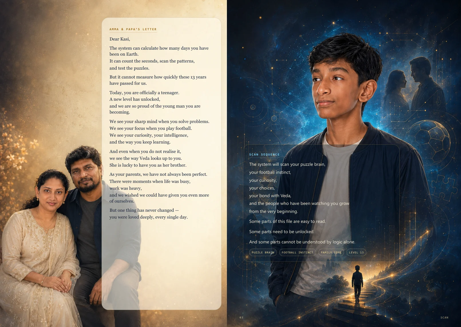 Complete book spread featuring the parents' letter and the child's personalised profile