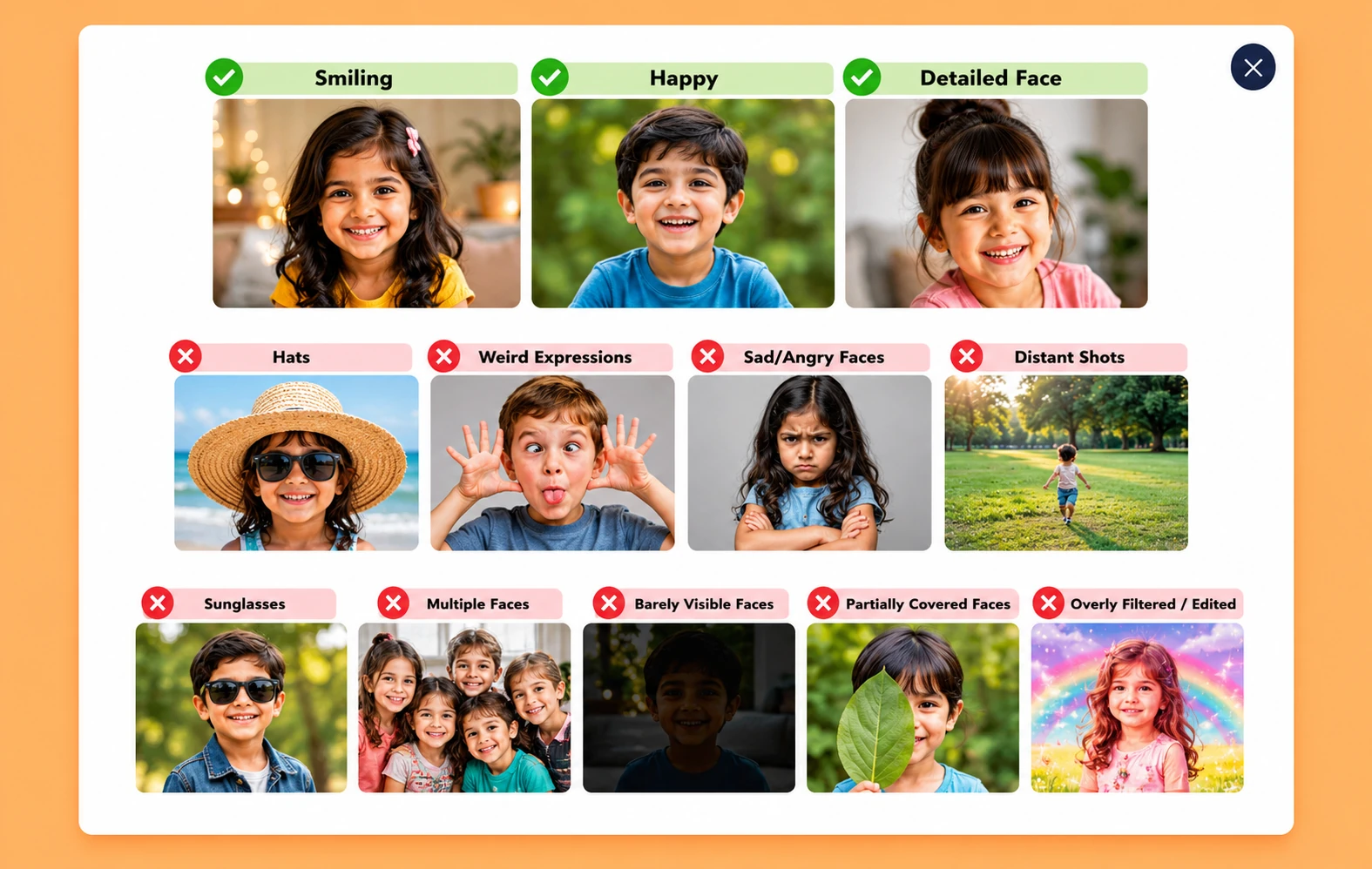 Photo guide showing what kind of child photo works best